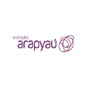 Arapyau