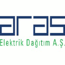 Aras Elektrik Dağıtım A.Ş