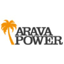 Arava Power