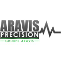 Aravis Precision (Groupe Aravis)