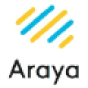 Araya Inc