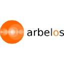 Arbelos Ltd