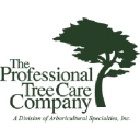 Arboricultural Specialties