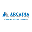 Arcadia Resources