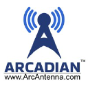 Arcadian, Inc