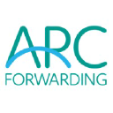 Arc Forwarding