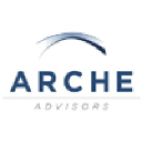 ARCHE ADVISORS