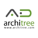 Architree Sdn Bhd