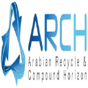 Arabian Recycle and Compound Horizon