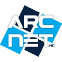 ARCNET.NC