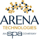 Arena Technologies