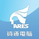 Ares International