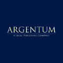 Argentum FZ