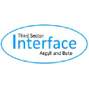 Argyll & Bute Third Sector Interface