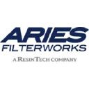 ARIES FilterWorks