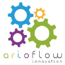 Arioflow Innovation