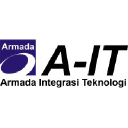 Armada Integrasi Teknologi