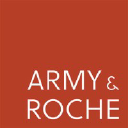 Army & Roche