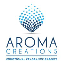 Aroma Creations