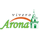 Vivero Arona