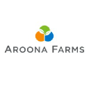 Aroona Farms