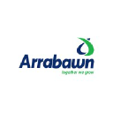 Arrabawn Co-op