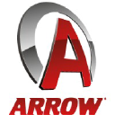 ARROW Industrial Group Limited companies