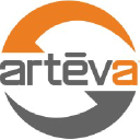 Arteva