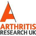 Versus Arthritis