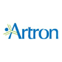 Artron BioResearch