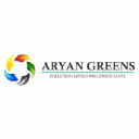 Aryan Greens