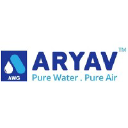 ARYAV ECOFRIENDLY RESOURCES PVT LTD