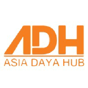 Asia Daya Hub