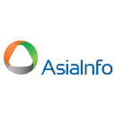 Asiainfo International (H.K.) Limited