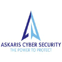 Askaris Information Technology