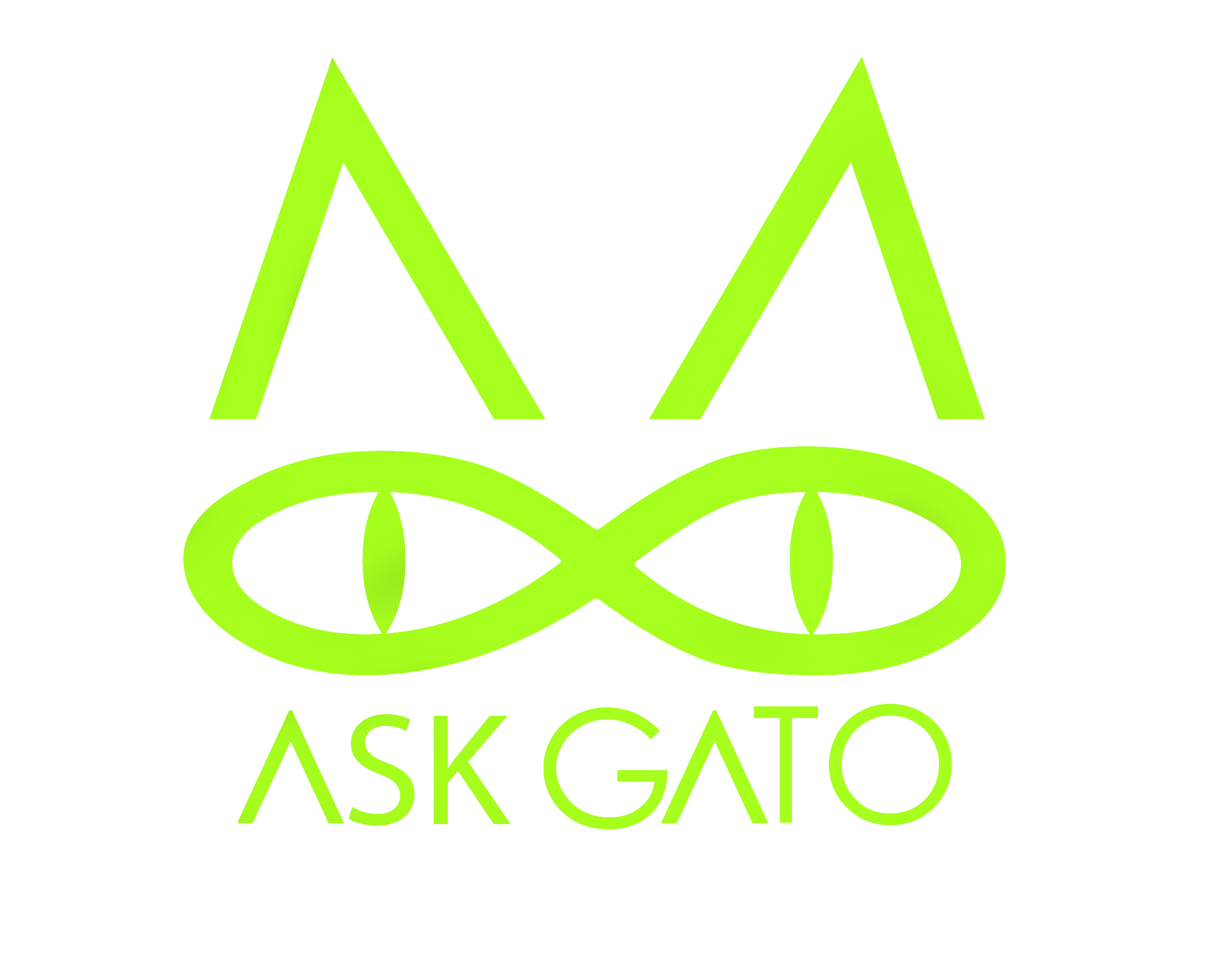 AskGato