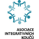 Asociace Integrativních Koučů