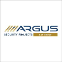 Argus Security Projects