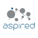 Aspired