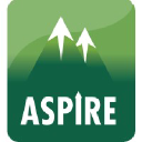 Aspire Programs