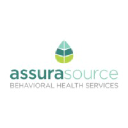 AssuraSource