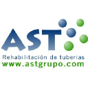 AST Grupo