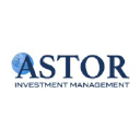 Astor Investment Management