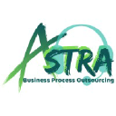 Astra Business Process Outsourcing