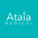 Ataia Medical