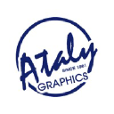 Ataly Graphics