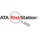 ATA RiskStation