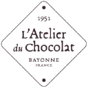 Atelier Du Chocolat