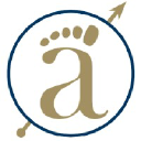 Atlas Foot Alignment Institute