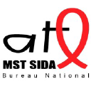 Atl Mst Sida Bureau National